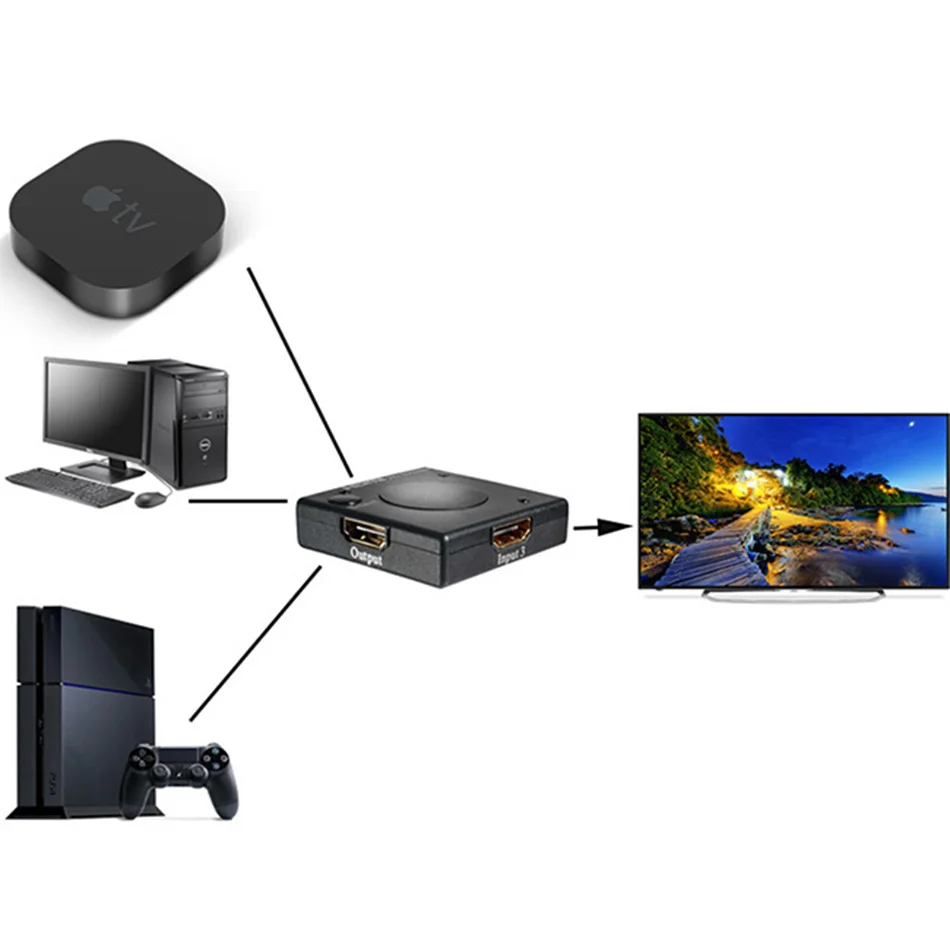 HDMI переключатель 3-в-1 3-портовый концентратор автоматический 3x1 1080p HD разделитель