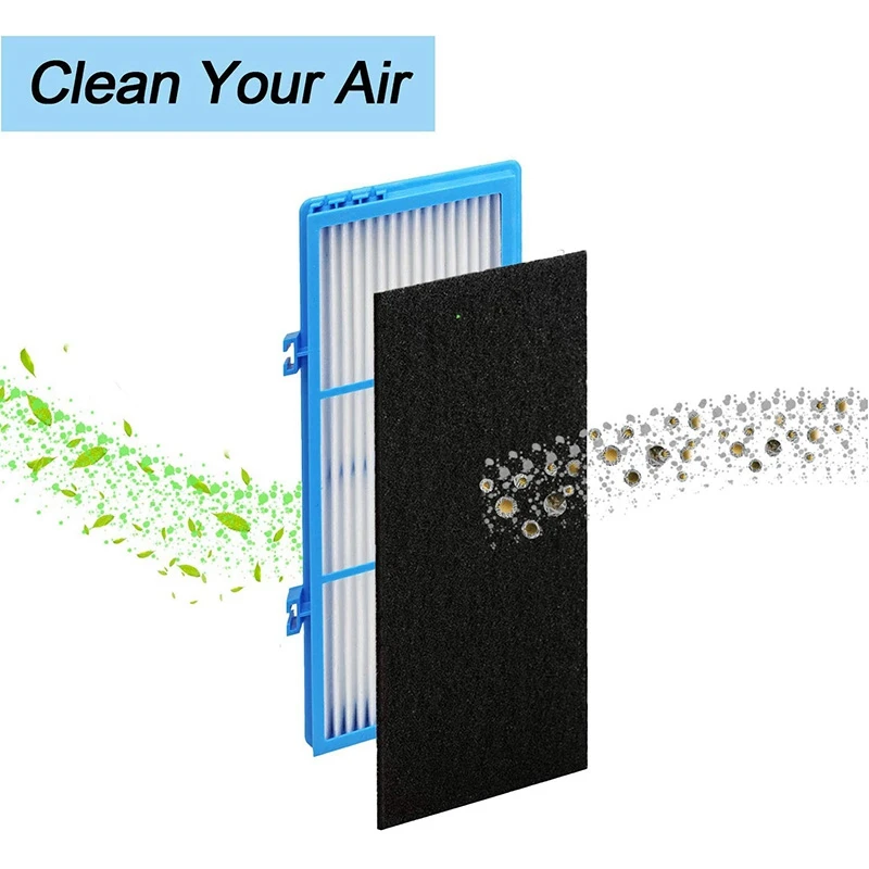 

True Filter Replacement for Holmes Aer1 Series Total Air Filter, Replacement Parts HAPF300AH-U4R, HAP242-NUC