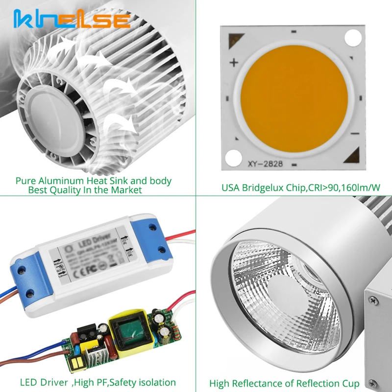 

30W COB LED Track Spotlight System 2Wires Track Mount Rail Lamp Exhibition Gallery Store Shop Kitchen Track Lighting Fixture Set
