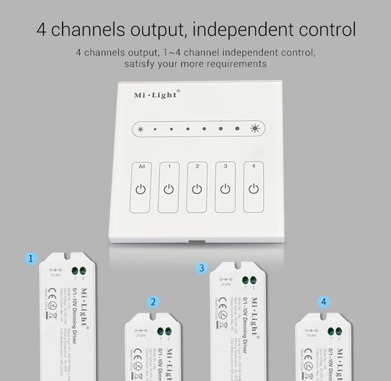 Контроллер с регулируемой яркостью MiBOXER L1 L4 1CH 4 CH 0~ 10V светодиодная Сенсорная панель диммер LS4 0/1~ 10V для одноцветной светодиодный светильник