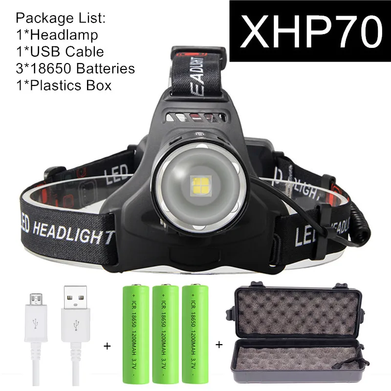 Package H Мощный светодиодный налобный фонарь XHP70.2 XHP50, налобный фонарь с зумом, налобный фонарь, фонарь с аккумулятором 18650, Перезаряжаемый USB фонарь - Испускаемый цвет: Package H