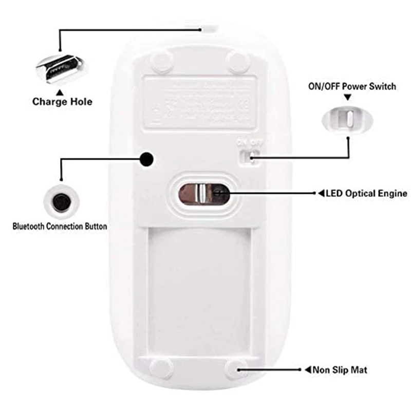 Wireless Mouse for Air Bluetooth Pro Laptop Mac Windows iPad | Компьютеры и офис