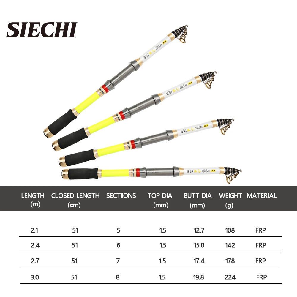 SIECHI1Pcs удочка для рыбалки Rods1.8m/2 1 m/2 4 7 mTelescopic Удочка из углеродного волокна ловли