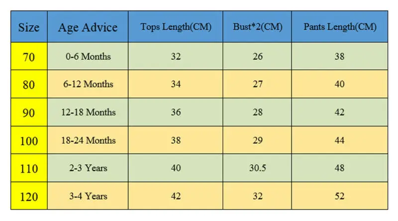 Коллекция 2019 года фирменный От 0 до 4 лет комплект из 2 предметов для маленьких