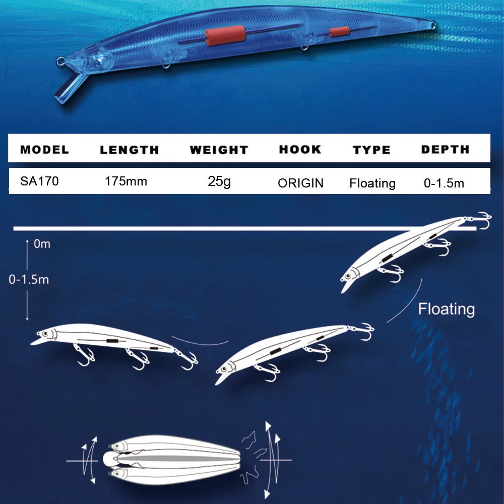Морская блесна SEAYOU 175 мм 25 г длинное литье твердая пластиковая искусственная