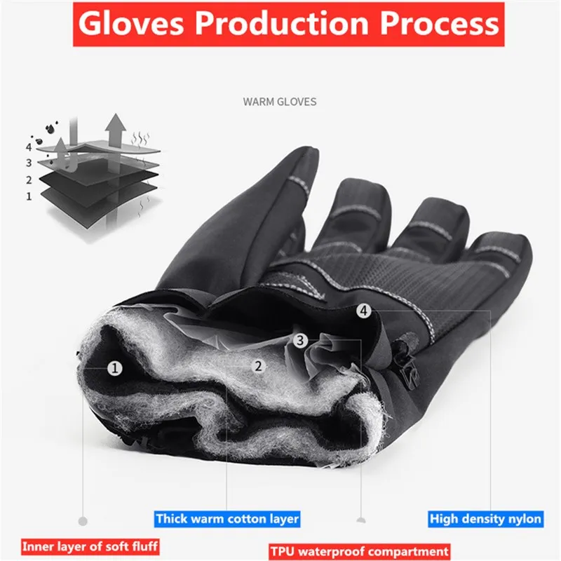Зимние водонепроницаемые перчатки с сенсорным экраном и противоскользящей