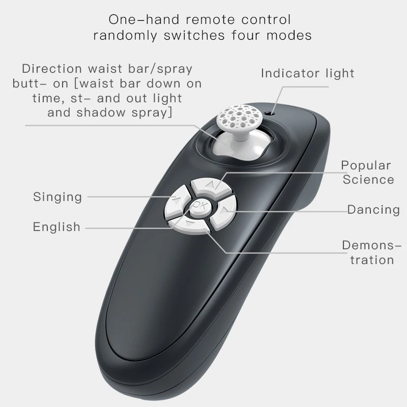 2 4 Ghz динозавр RC игрушки Аниме Фигурка Раптор пульт дистанционного управления Pnso