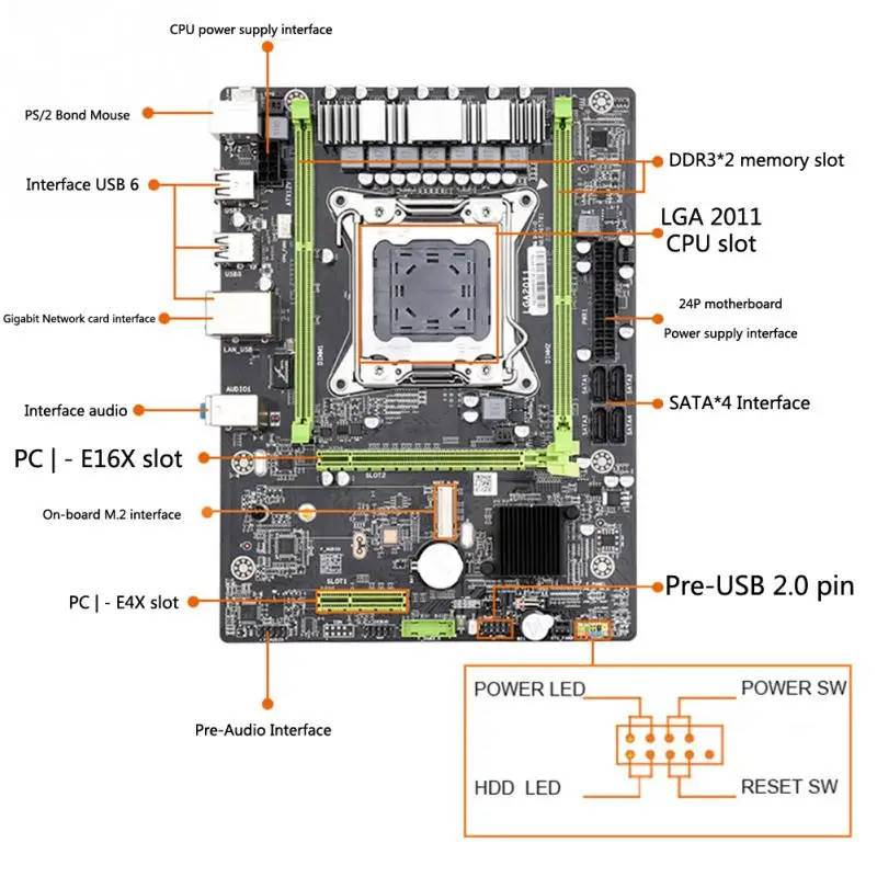 X79 Motherboard LGA 2011 DDR3 Memory 64GB SATA II Computer DesktopMainboard For Intel LGA2011 I3 I5 I7 Xeon Series E5 2680v2 | Компьютеры