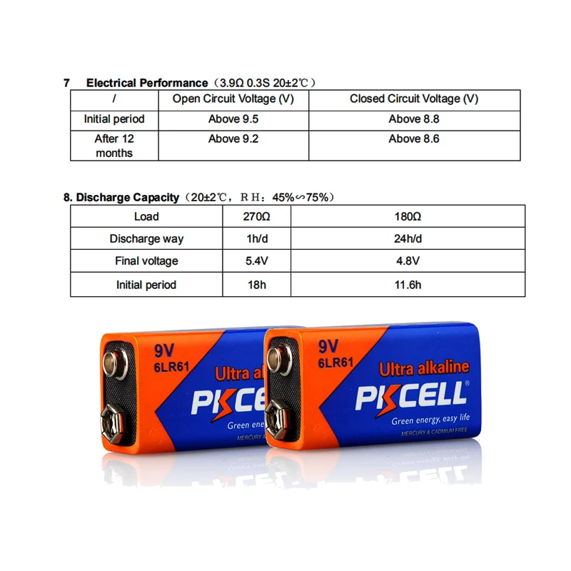 

20Pcs 6LR61 9V Super Alkaline Battery 6AM6 1604A MN1604 522 Batteries for Smoke detector Gas stoves Water heater microphone