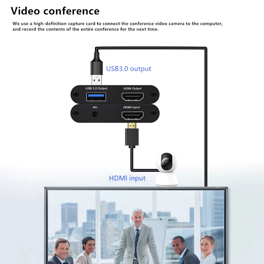 Карта видеозахвата USB3.0 4K 60 Гц плата для захвата видео совместимая с HDMI и USB модем