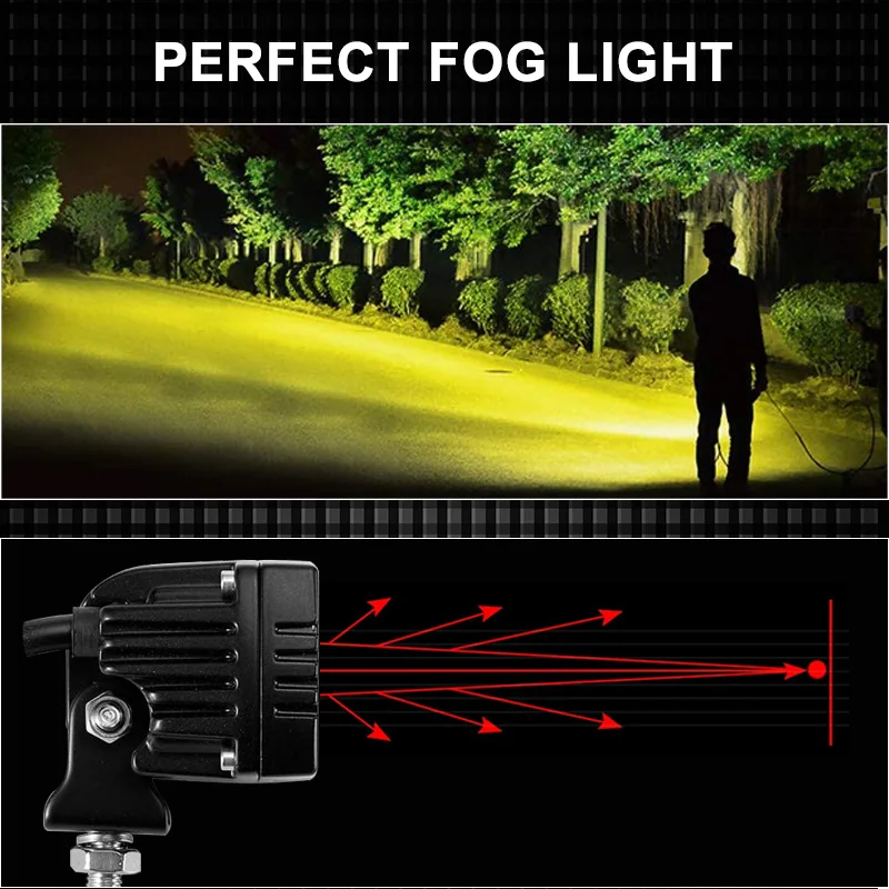 прожектор светодиодный рабочий Светильник Автомобиля адвокатского сословия СИД