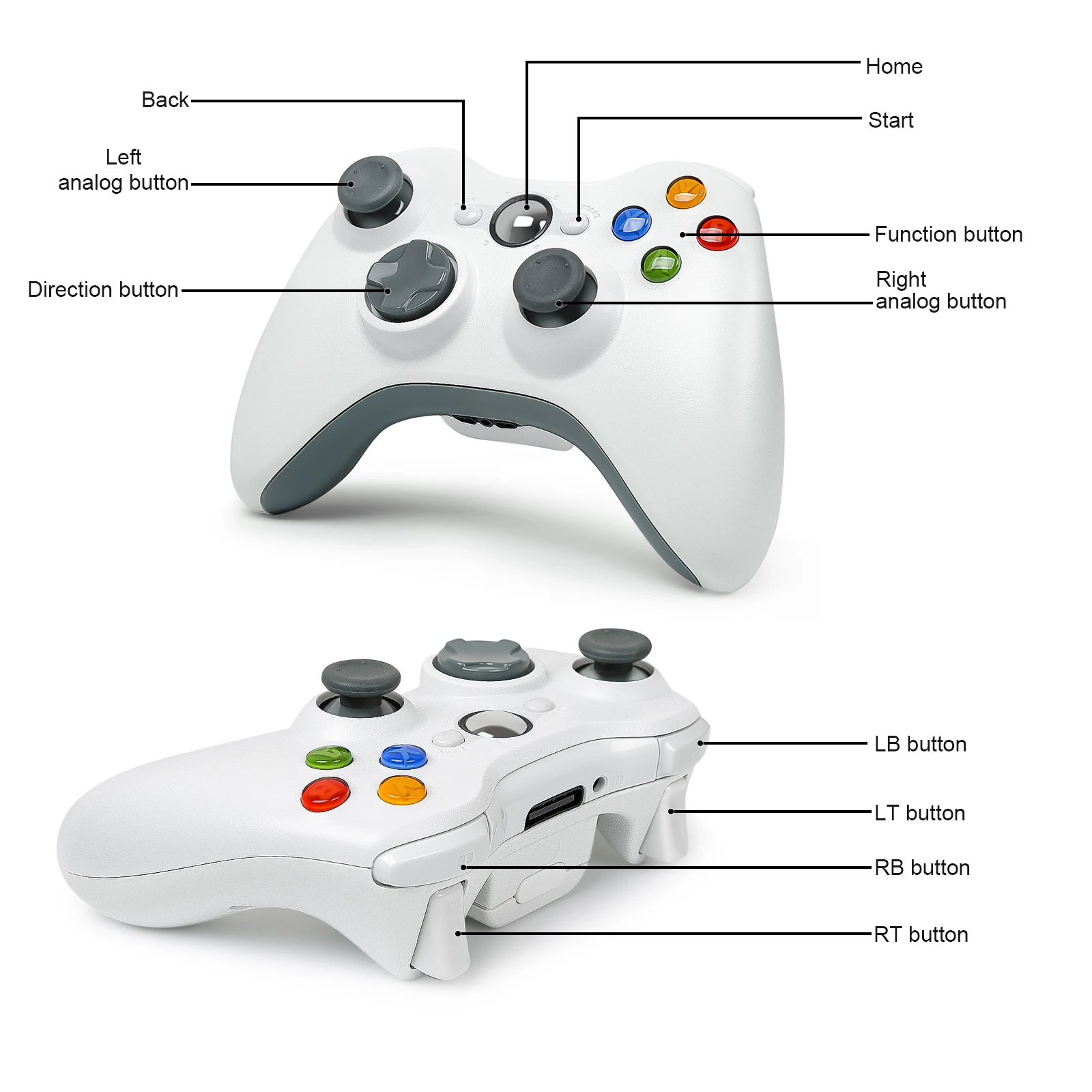 Беспроводной геймпад Powtree 2 4G для Microsoft Xbox 360 беспроводной контроллер джойстик +