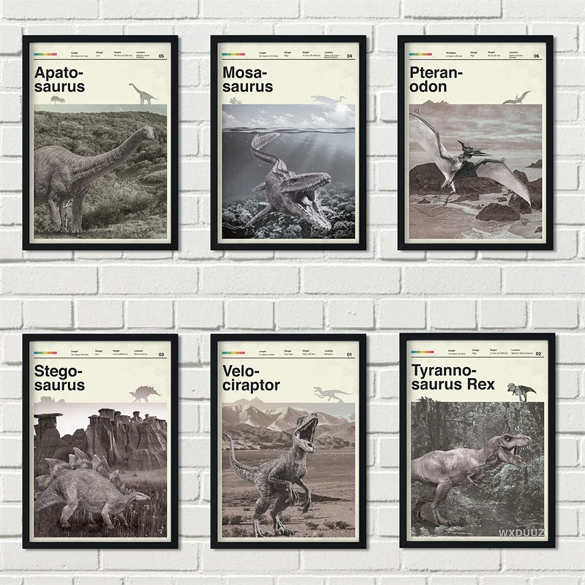 

Популярная научная декоративная живопись Раннее Обучение Ретро искусственное качество домашний декор настенные художественные плакаты К...