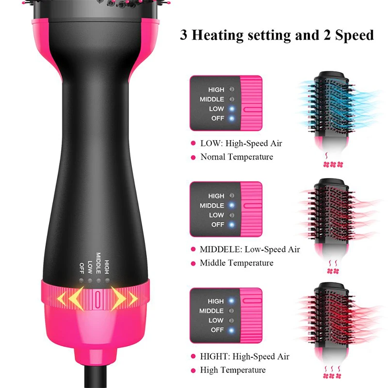 

1000W Hair Dryer Hot Air Brush Styler and Volumizer Hair Straightener Curler Comb Roller Electric Ion Blow Dryer Brush