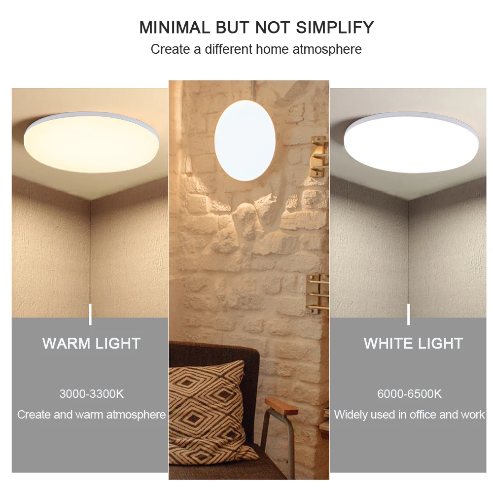 Светодиодный потолочный светильник панельный 6 Вт 9 13 18 24 36 48 AC85 265V поверхностного