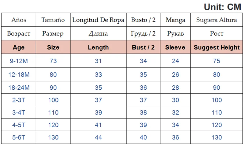 

2020 Winter New Arrival Baby Girls Jackets Fashion Korean Mink Thick Coats For Girl Kids Clothing 1-6 Y Toddlers Warm Outwear