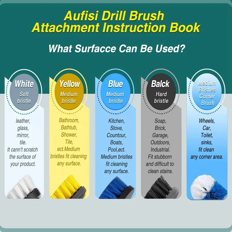 

6-Part Drill Brush, with 6 Inch Extended Attachment for Tile Sealant, Wash Basin, Floor