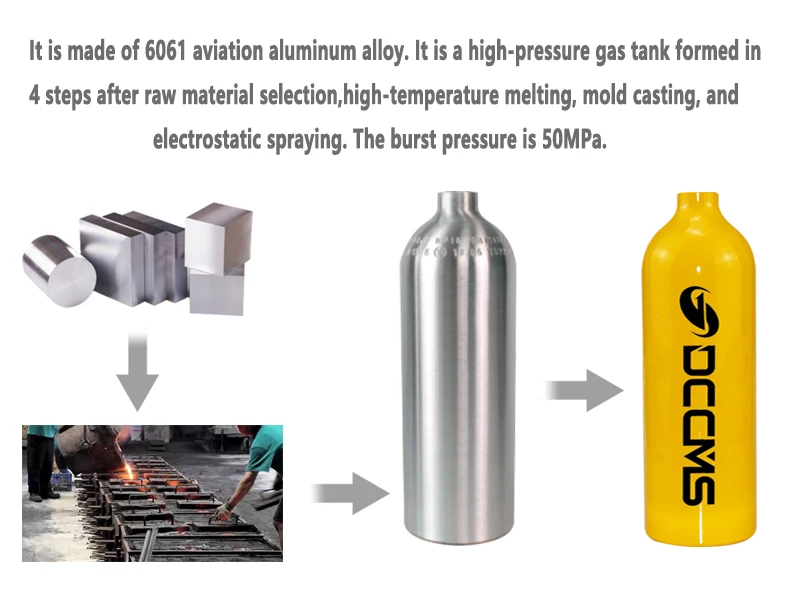Цилиндр для погружения с аквалангом 1 л комплект кислородного мини-резервуара