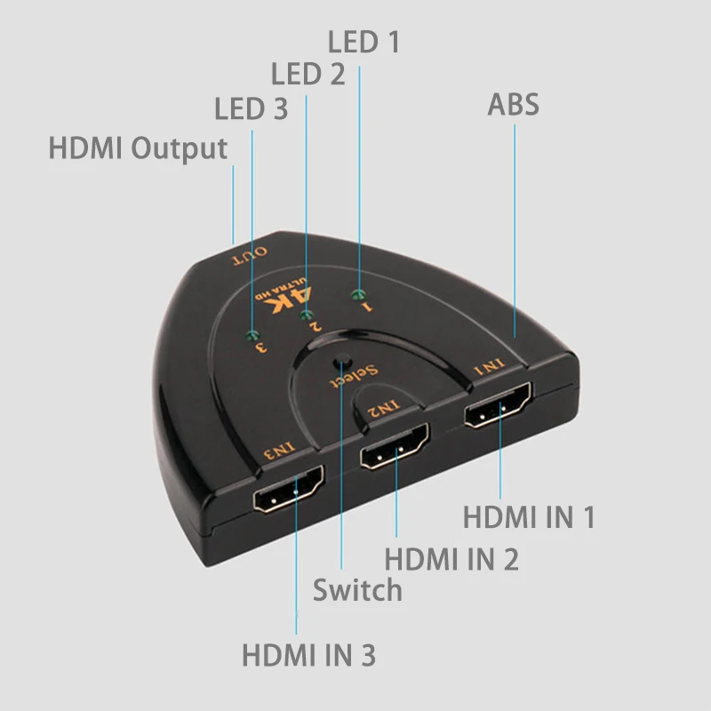 Новый мини-переключатель HDMI 4K * 2K 3D Mini 1.4b разветвитель концентратор 3 в 1 выход порт