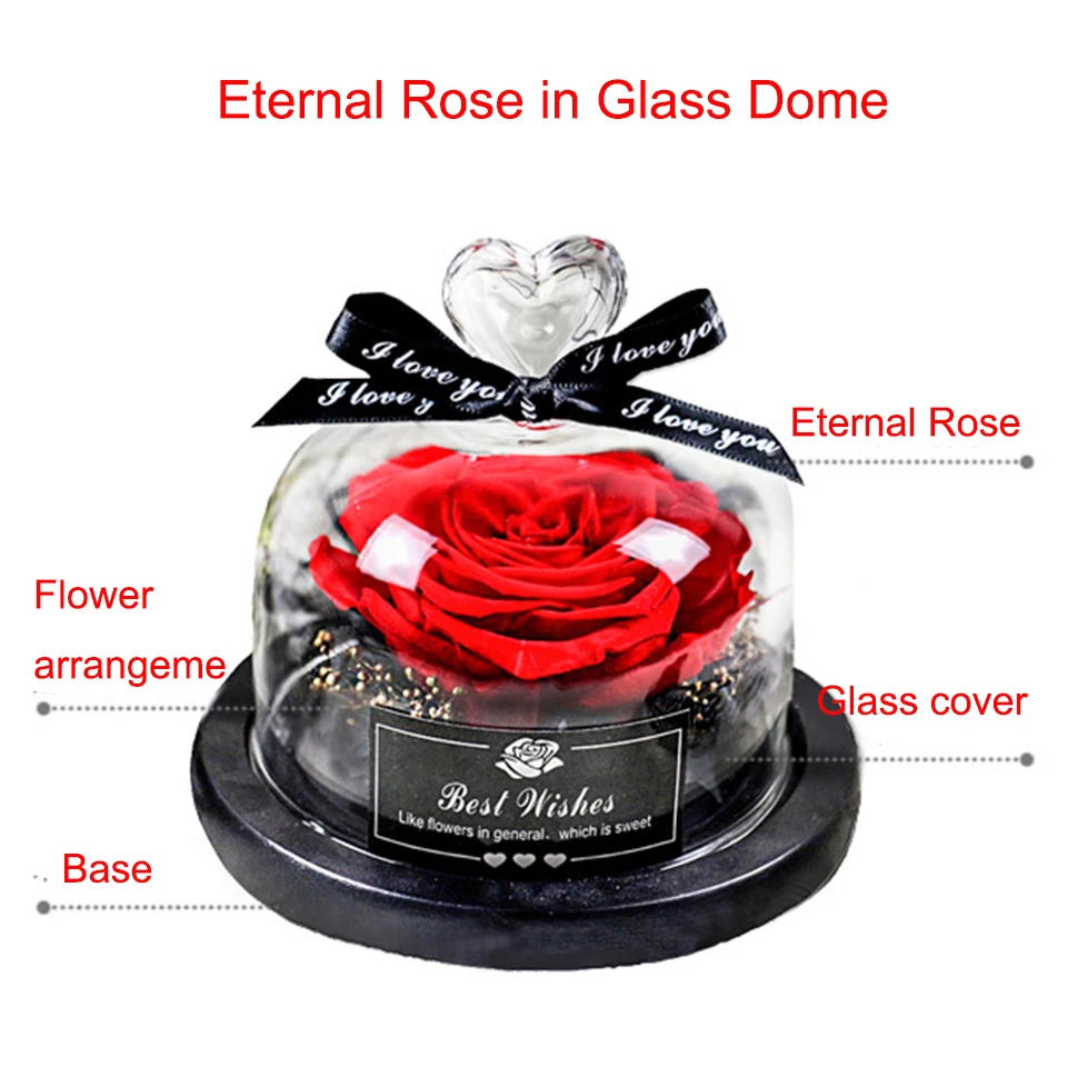 Tronzo вечная эксклюзивная Роза в стеклянном куполе отправляется светодиодный