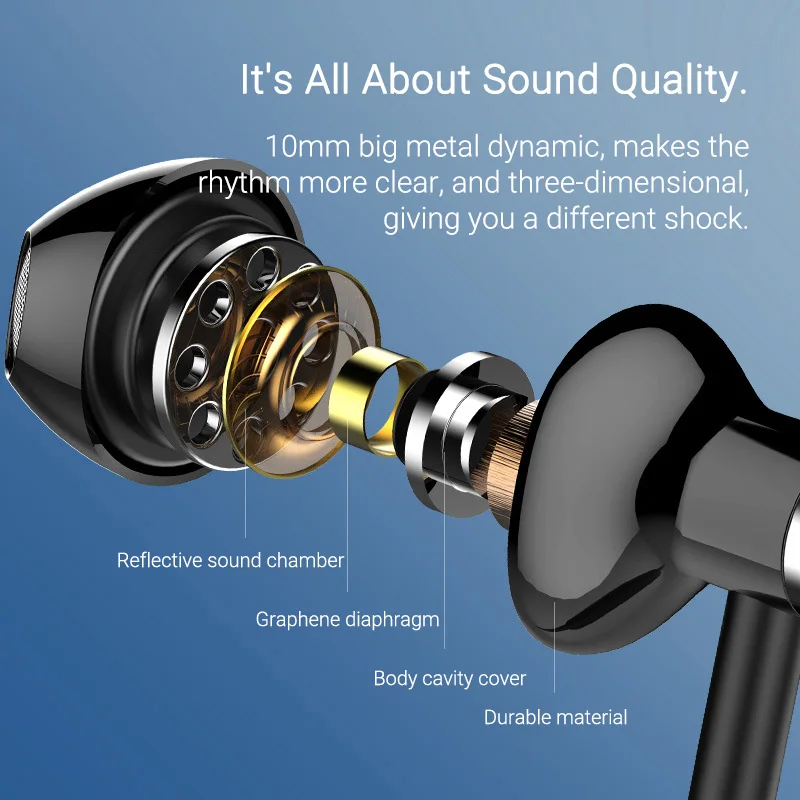 Магнитные беспроводные наушники EARDECO, Bluetooth наушники, спортивные беспроводные наушники, Bluetooth гарнитура, наушники с микрофоном