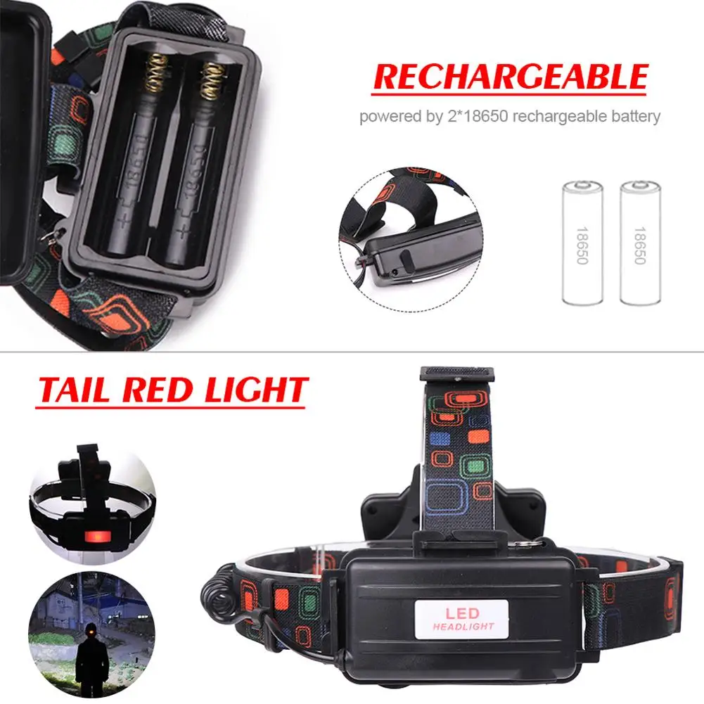 

XML T6+COB LED Headlight Portable Waterproof Headlamp Aluminum Alloy Torch Glare Light Fishing Camping Hiking Flashlight