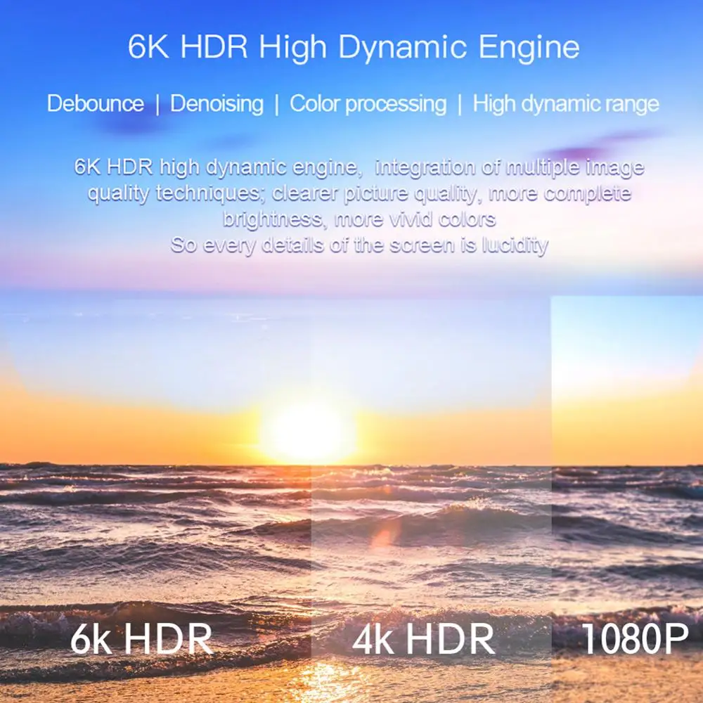 

Android 10.0 4G 32G 64G TV BOX 6K Youtube 2.4G/5G wifi 3D Video TV receiver Bluetooth 5.0 TVBox Media Player 4G 128G Set top Box