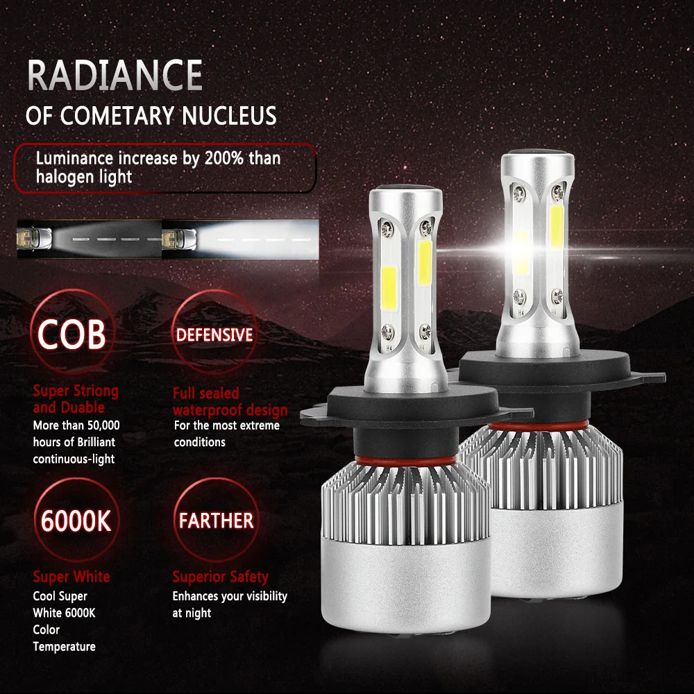 

2Pcs 2X H4 LED H7 H11 H8 HB4 H1 H3 HB3 Auto S2 Car Headlight Bulbs 72W 8000LM Car Styling 6500K led automotivo