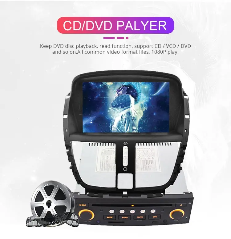 Besina 1 Din Android 9,0 Автомобильный DVD плеер для peugeot 207 207CC 2007 2008 2009 2010 2011 2012 2013 gps Wi-Fi мультимедийная