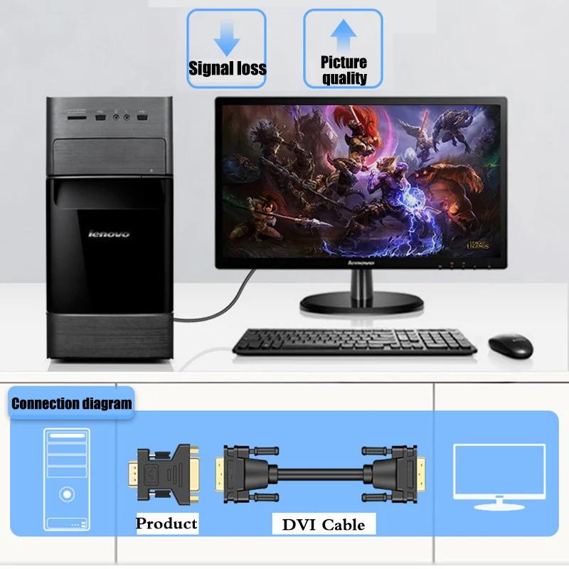 DVI d VGA адаптер к 24 + 5 конвертер удлинитель цифровой аудио для HDTV монитора кабель Jack