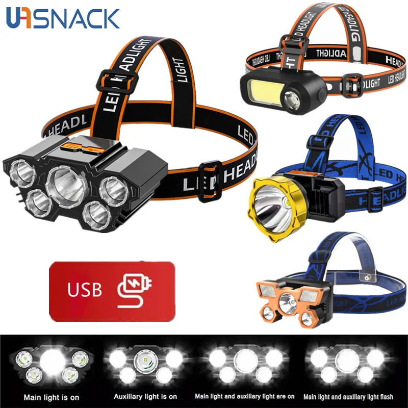 

Фонарь налобный портативный со встроенным аккумулятором 18650 и зарядкой от USB