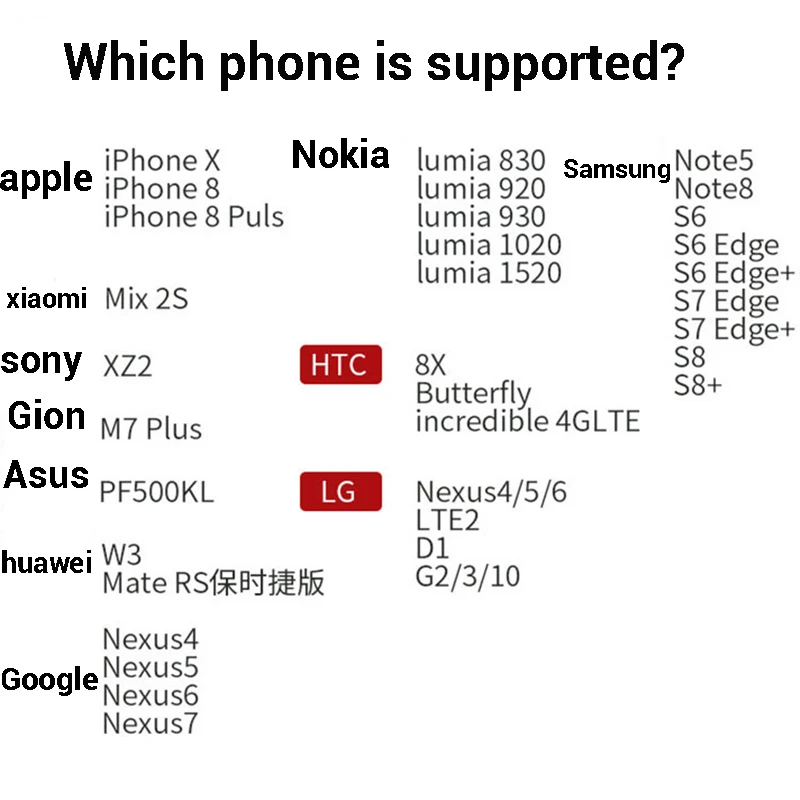 5 Вт низкая температура Беспроводная зарядная станция зарядное устройство для