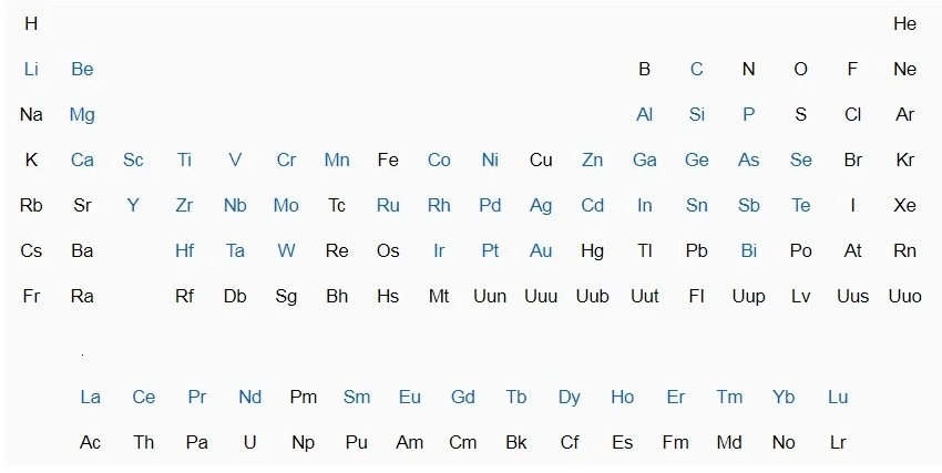 Re Rhenium Metal-Высокоточный кубик плотности 10x10x10 мм