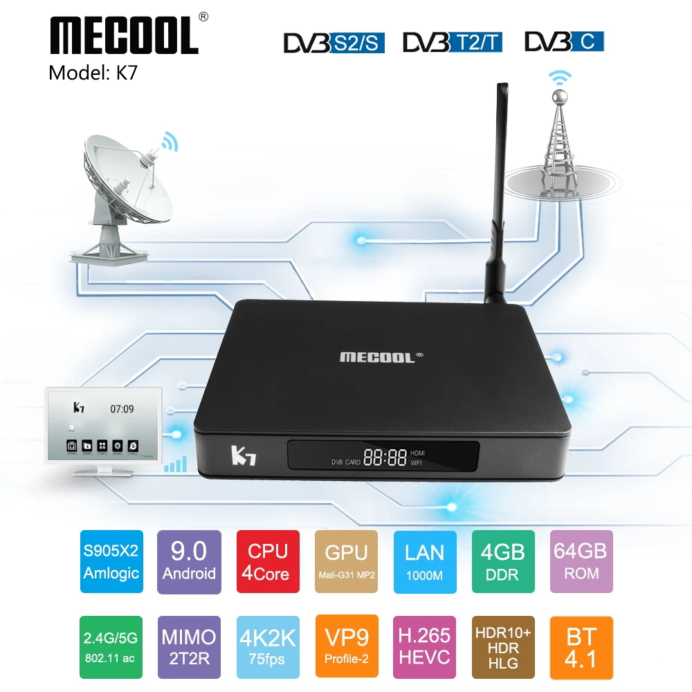 Приставка Смарт-ТВ MECOOL K7 Android 9 0 S905X2 4 Гб + 64 ГБ | Электроника