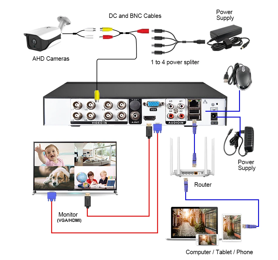 H.265 8 каналов 4K система видеонаблюдения DVR МП Ultra HD камер безопасности IP66