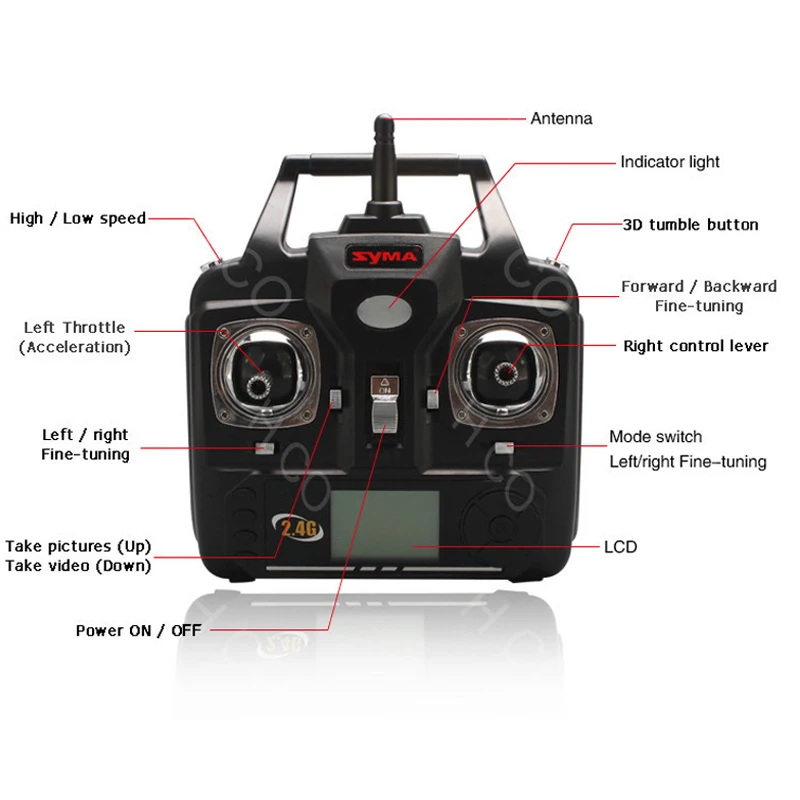 SYMA X5sw 4 CH 2 GHz 6 осевой Квадрокоптер с дистанционным управлением 2MP HD Камера Авто