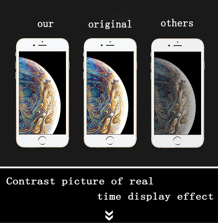 Класс AAAA+++ ЖК-дисплей для iPhone 5 5G 5S 5C SE кодирующий преобразователь сенсорного экрана в сборе. Без битых пикселей+ с подарками