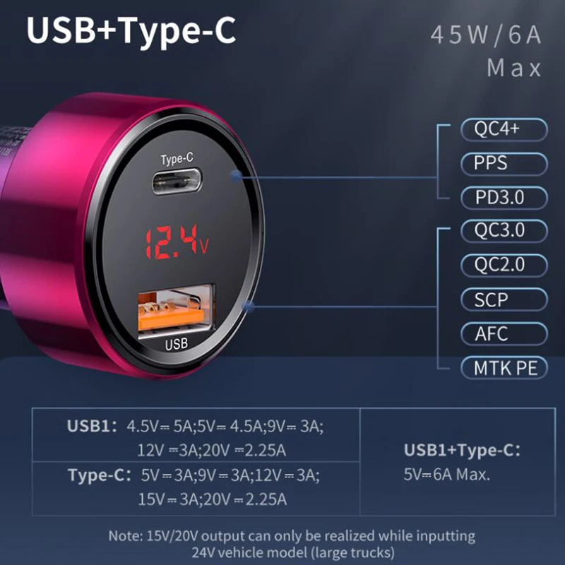 baseus 45w car charger dual usb type c mobile phone charger metal car charging qc3 0 4 0 quick charge for iphone samsung huawei free global shipping