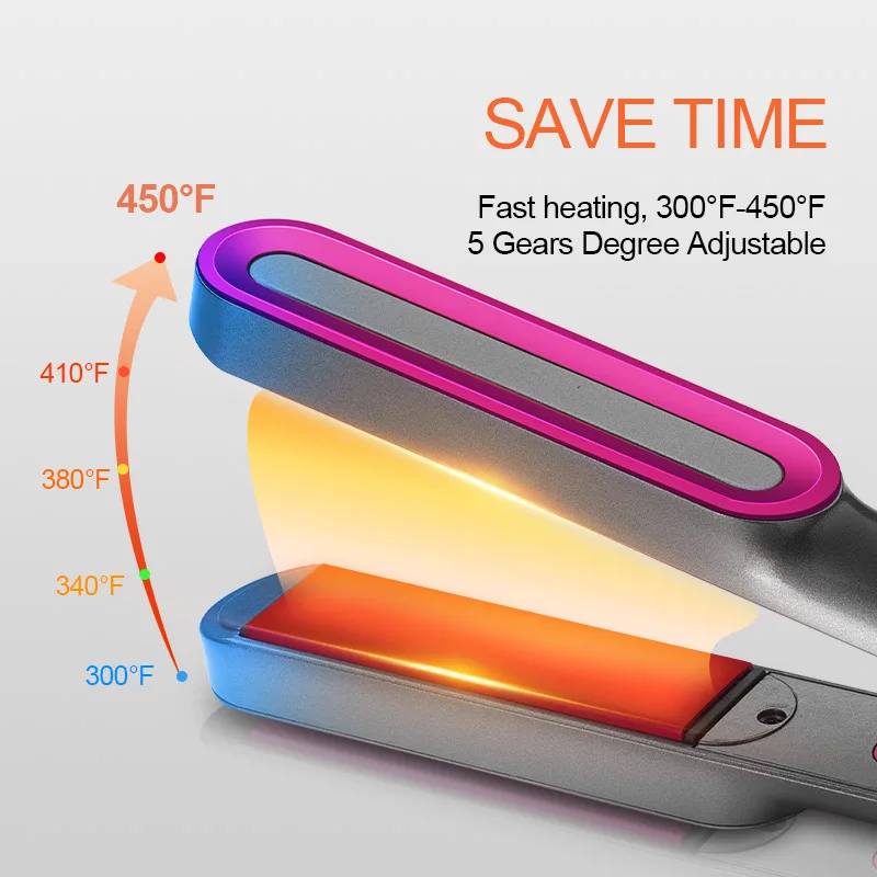 

Hair Straightener Flat Irons 1 Inch Ionic Ceramic Plates Upgraded Professional Salon Tool Adjustable Fast Heating