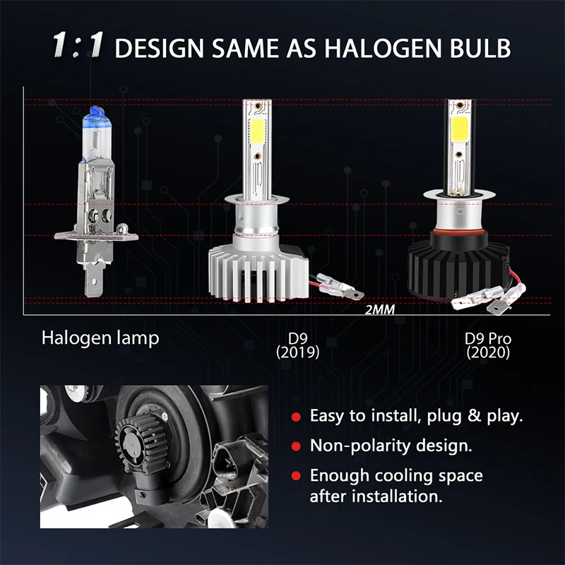 2 шт. универсальный упор для H1 светодиодный фары авто 80 Вт 14000LM 6500K белый