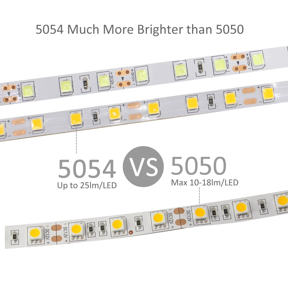 12V светодиодный лента SMD 5054 60 Светодиодный s/М, 5 м Светодиодные ленты света, работающего на постоянном токе 12 В в Водонепроницаемый Гибкая полоса лента теплого белого декоративная подсветка для дома
