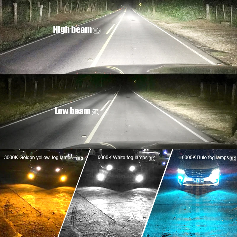CNSUNNYLIGHT LED Car Headlamp Bulbs For TOYOTA COROLLA Verso (_E12_)(2002.01~2004.05) Foglight Headlight Bright Auto Lamps | Автомобили и