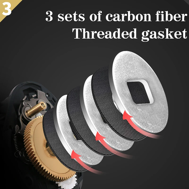 2019 катушка для заброса приманки полностью Металлическая предмет тормоз из