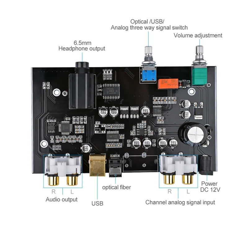 Топ Dc12V Dpcm5100 ЦАП Плата Ms8416 коаксиальный волоконно-оптический Usb усилитель аудио
