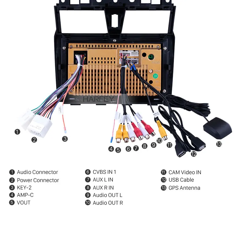 Автомобильный мультимедийный плеер Harfey радио GPS Android 8 1 аудио для 2014 2015 2016 Geely Emgrand