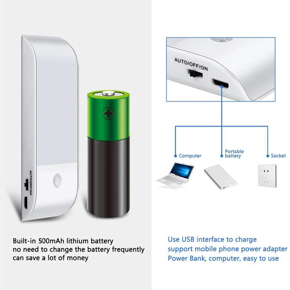 Сенсор свет платные движения задние габаритные огни 12В светодиодный ночник 3