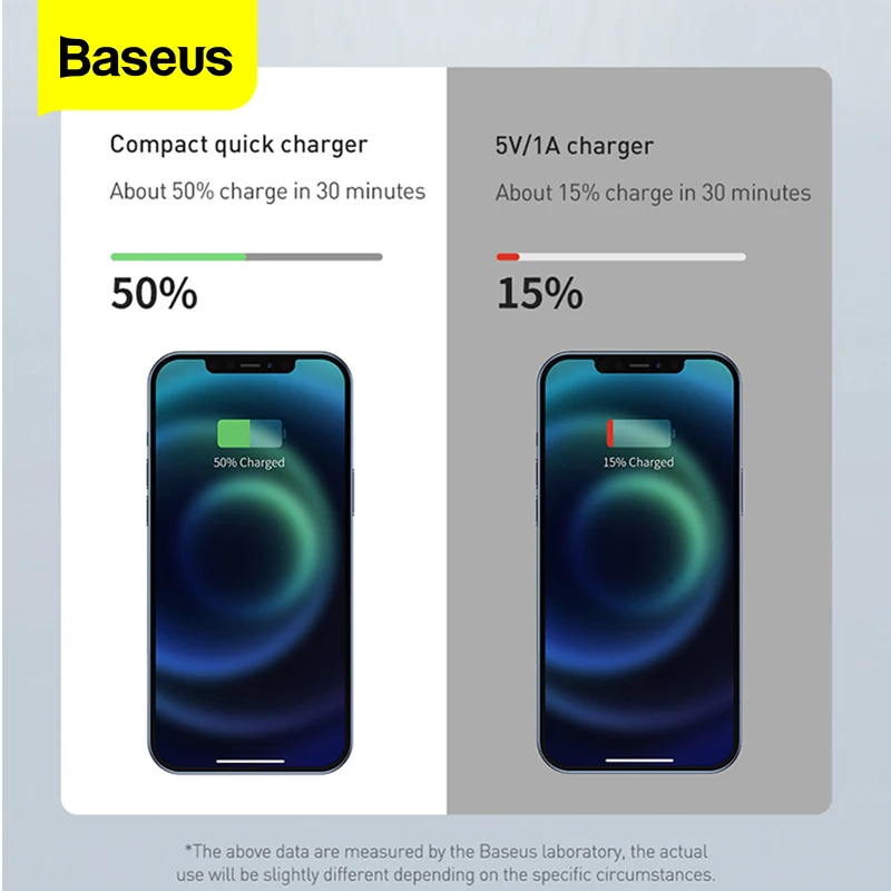 Baseus PD 20W USB Type C Charger For iPhone 14 13 Pro Max Plus Xiaomi 30W Fast Charge QC3.0 TypeC Charger Phone Charging Adapter