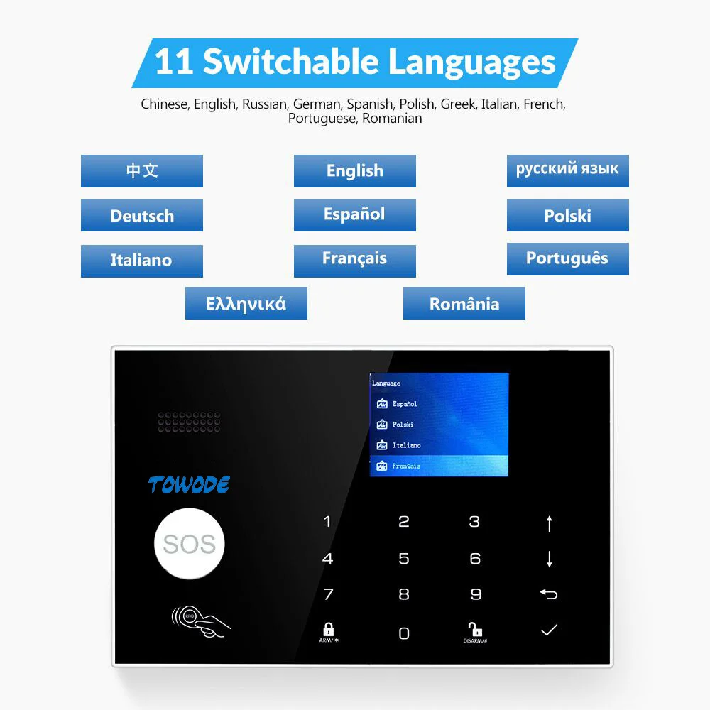 Система сигнализации TOWODE с Wi-Fi/GSM/4G комплект сделай сам для умного дома работает