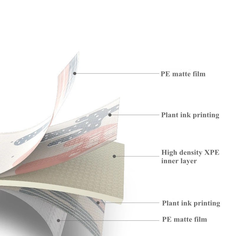 Складной детский коврик для ползания игровой из пены XPE мягкий лазания игрушки