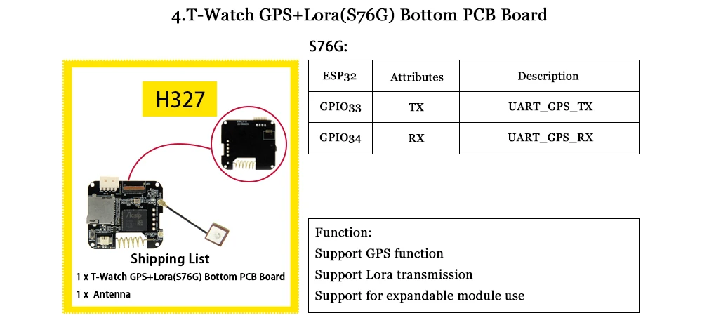 LILYGO®TTGO T-Watch программируемые носимые экологические взаимодействие WiFi Bluetooth Lora ESP32 емкостный сенсорный экран